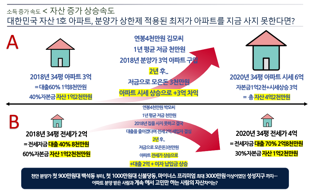 이미지명